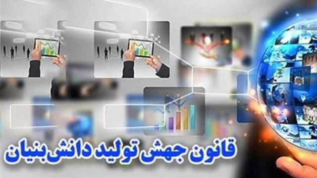 ماده 16قانون انرژی تجدید پذیر